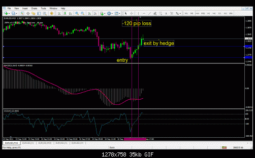     

:	gbp5m(2-11-2010.gif
:	20
:	34.9 
:	286618