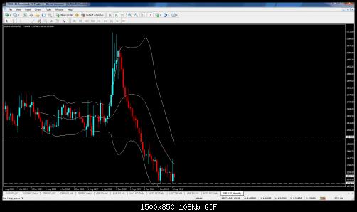 eur aud month.jpg‏