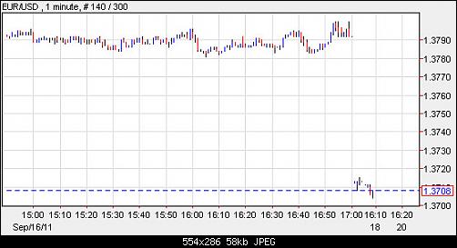     

:	EURUSD 9.18.jpg
:	26
:	58.0 
:	286840