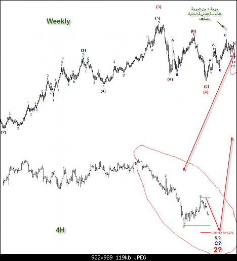 EURUSD 19-9-2011.jpg‏