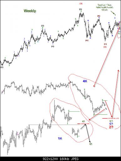 EURUSD 19-9-2011 More.jpg‏