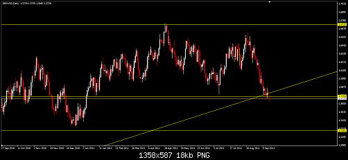     

:	gbp d1.png
:	24
:	17.9 
:	286942