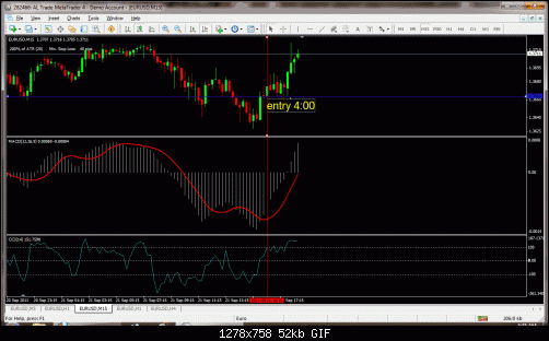     

:	gbp5m(2-11-2010.gif
:	15
:	52.0 
:	287297