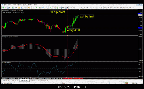     

:	gbp5m(2-11-2010.gif
:	14
:	35.5 
:	287312