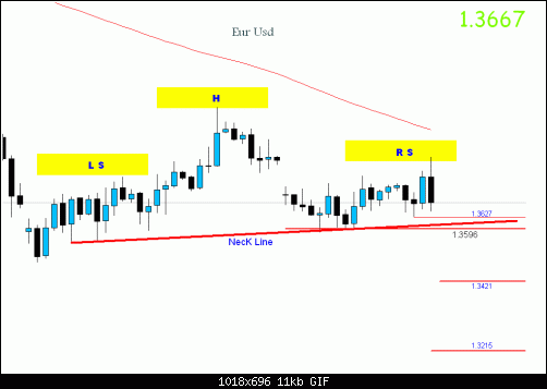     

:	eur neck line.gif
:	27
:	10.5 
:	287330