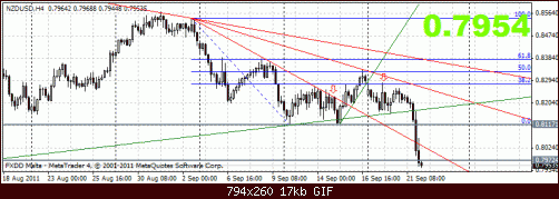 nzd 21-9 h 3.gif‏