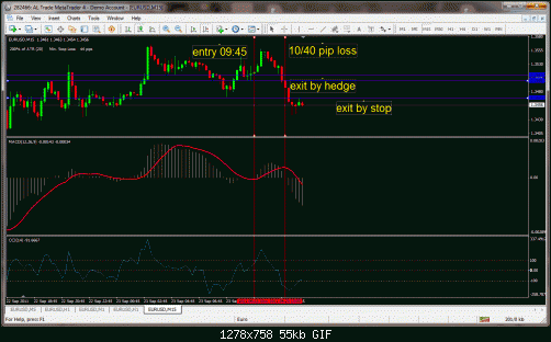     

:	gbp5m(2-11-2010.gif
:	16
:	55.1 
:	287617