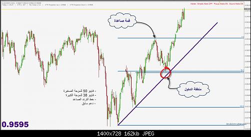 Audusd.jpg‏