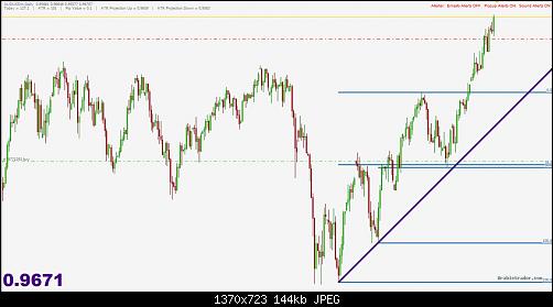 AUDUSD (1).jpg‏