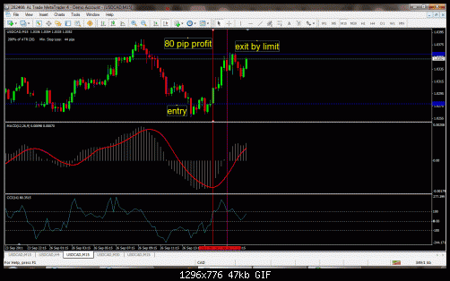     

:	gbp5m(2-11-2010.gif
:	25
:	47.1 
:	288037