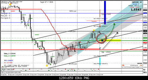     

:	gbpusd 27-9.png
:	41
:	68.5 
:	288080