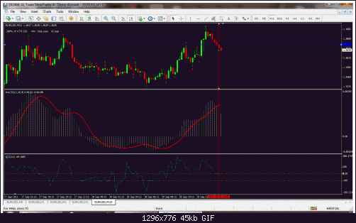     

:	gbp5m(2-11-2010.gif
:	41
:	45.5 
:	288337