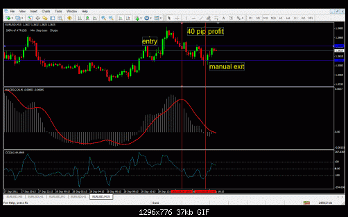     

:	gbp5m(2-11-2010.gif
:	29
:	37.0 
:	288368