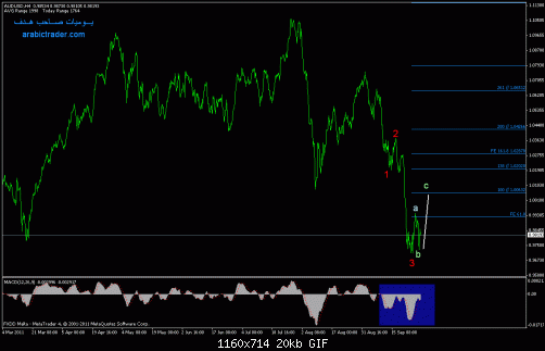     

:	audusd.gif
:	27
:	20.0 
:	288481