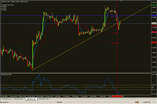 GBP USD full.GIF‏