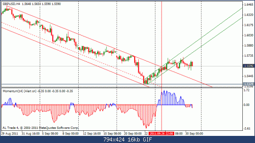 gbp 30-9 4h2.gif‏