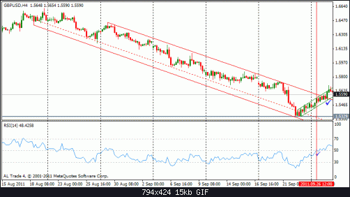 gbp 30-9 4h4.gif‏