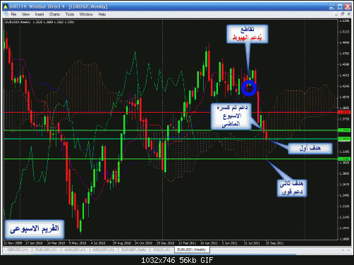 euro w.gif‏