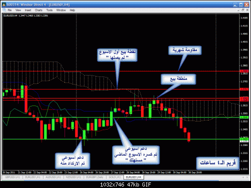 euro 4.gif‏