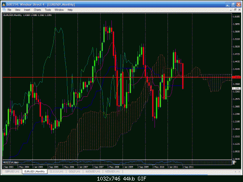 euro m.gif‏