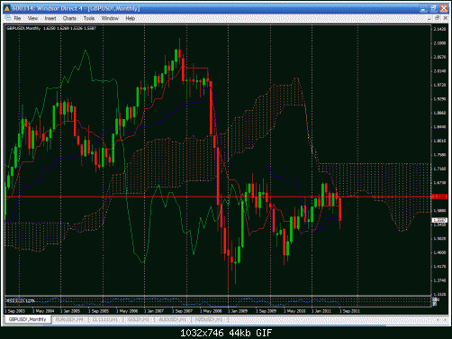 gbp m.gif‏