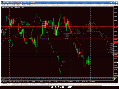 gbp d.gif‏