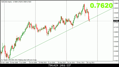 nzd 1-10 w 1.gif‏