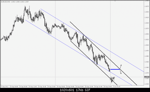     

:	eurusd021011_04.gif
:	16
:	16.9 
:	288827