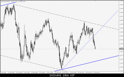     

:	eurusd_041011_02.gif
:	19
:	19.3 
:	288974