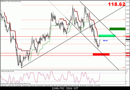     

:	gbp jpy up date.gif
:	13
:	30.5 
:	288999