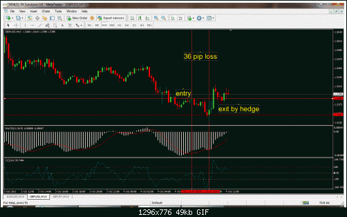     

:	gbp5m(2-11-2010.gif
:	19
:	48.6 
:	289095