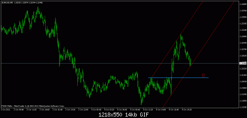     

:	eurusd-c.gif
:	11
:	14.0 
:	289112