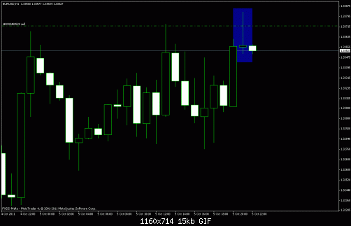     

:	eurusd-ee.gif
:	15
:	15.1 
:	289260