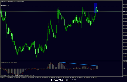     

:	eurusd-eee.gif
:	18
:	19.3 
:	289261