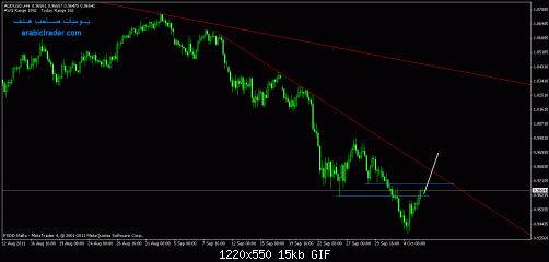     

:	aud 2.gif
:	16
:	14.9 
:	289269