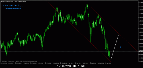     

:	aud 3.gif
:	14
:	18.4 
:	289270