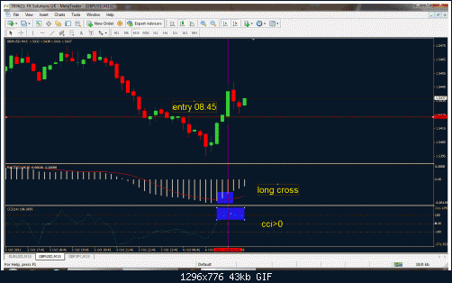     

:	gbp5m(2-11-2010.gif
:	22
:	43.4 
:	289330