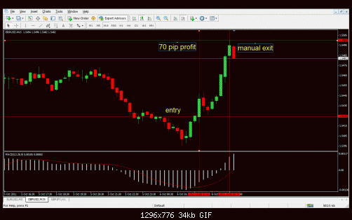     

:	gbp5m(2-11-2010.gif
:	21
:	33.5 
:	289335