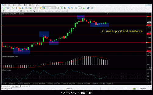     

:	gbp5m(2-11-2010.gif
:	25
:	32.3 
:	289343