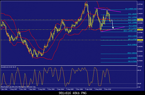     

:	EURUSDMonthly.png
:	27
:	48.4 
:	289445