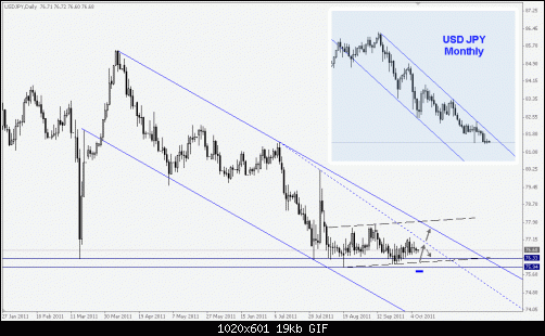     

:	usdjpy_071011_03.gif
:	19
:	19.1 
:	289448