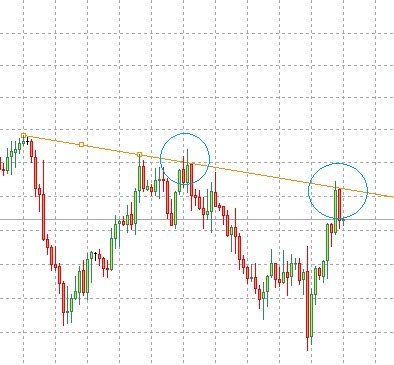 gbpusd.jpg‏