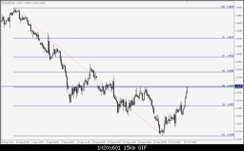     

:	eurusd_101011_01.gif
:	34
:	14.8 
:	289818