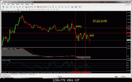     

:	gbp5m(2-11-2010.gif
:	17
:	48.7 
:	289938