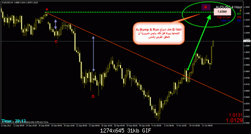     

:	audusd-4h.gif
:	11
:	30.6 
:	290084