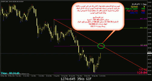     

:	eurjpy-1d.gif
:	13
:	35.4 
:	290089