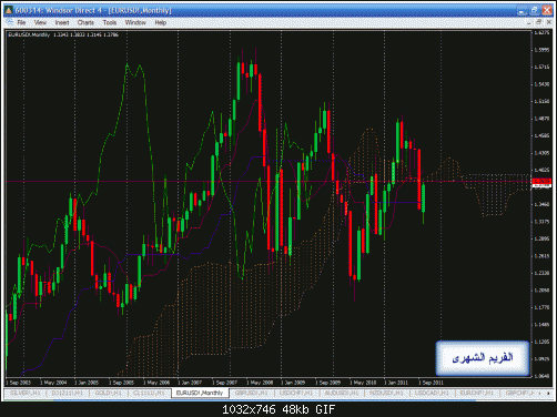 euro m.gif‏