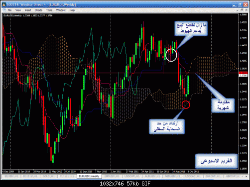 euro w.gif‏