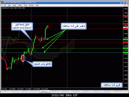 euro 4.gif‏