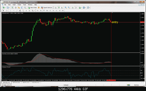     

:	gbp5m(2-11-2010.gif
:	16
:	43.9 
:	290192